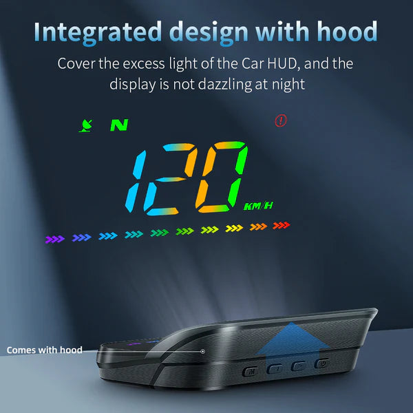 PODOFO Car GPS HUD, Car OBD Universal Speedometer, Car Compass Projector