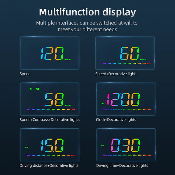 PODOFO Car GPS HUD, Car OBD Universal Speedometer, Car Compass Projector
